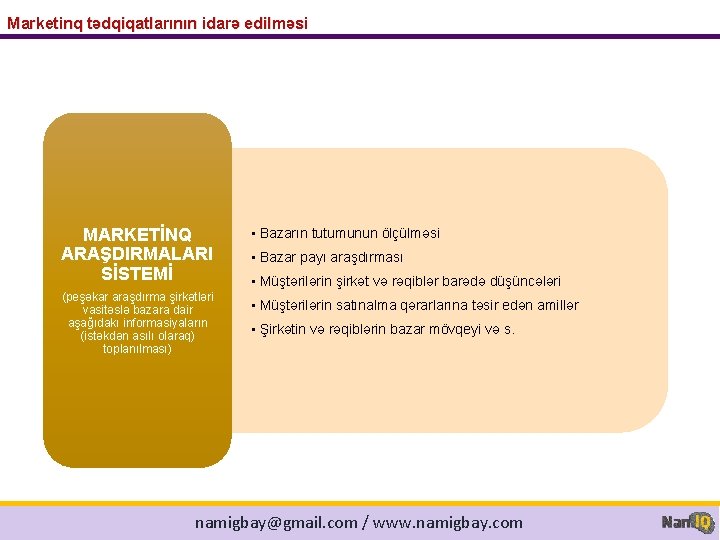 Marketinq tədqiqatlarının idarə edilməsi MARKETİNQ ARAŞDIRMALARI SİSTEMİ (peşəkar araşdırma şirkətləri vasitəslə bazara dair aşağıdakı