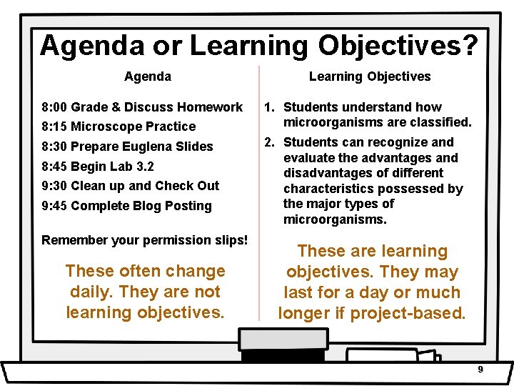 Agenda or Learning Objectives? Agenda 8: 00 Grade & Discuss Homework 8: 15 Microscope
