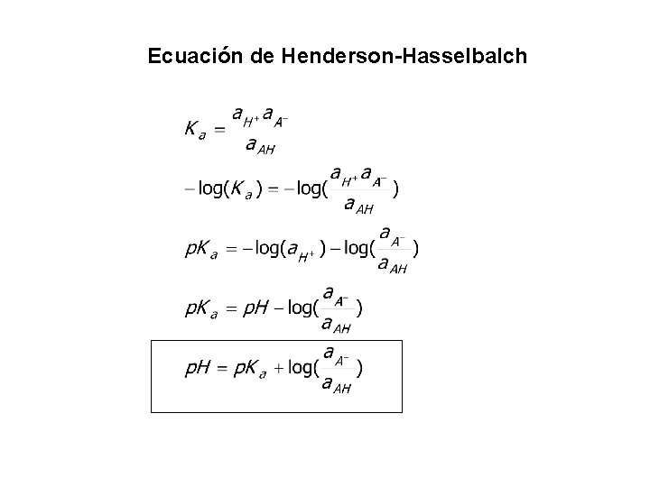 Ecuación de Henderson-Hasselbalch 