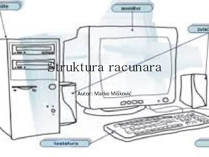 Struktura racunara Autor: Marko Mišković 