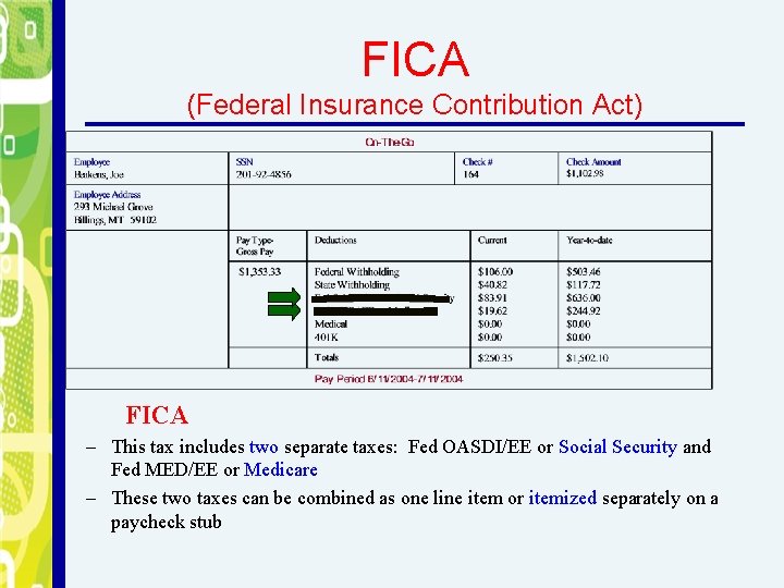 FICA (Federal Insurance Contribution Act) FICA – This tax includes two separate taxes: Fed