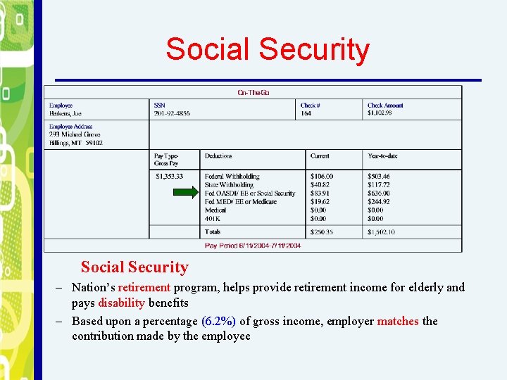 Social Security – Nation’s retirement program, helps provide retirement income for elderly and pays