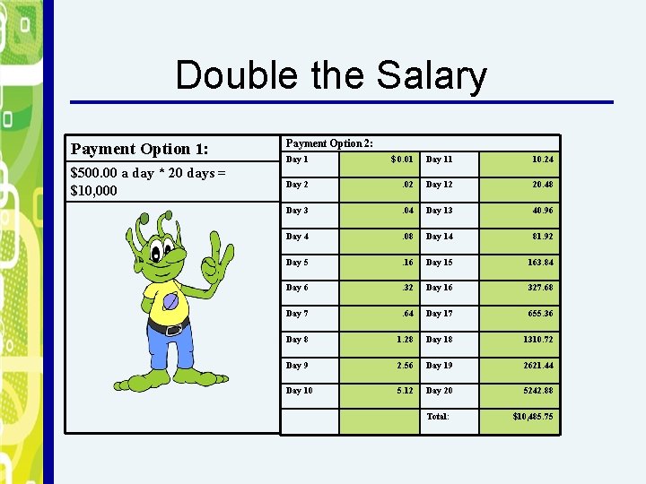 Double the Salary Payment Option 1: $500. 00 a day * 20 days =