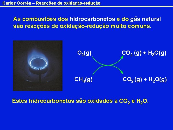 Carlos Corrêa – Reacções de oxidação-redução As combustões dos hidrocarbonetos e do gás natural