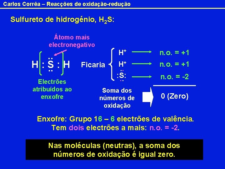 Carlos Corrêa – Reacções de oxidação-redução Sulfureto de hidrogénio, H 2 S: Átomo mais