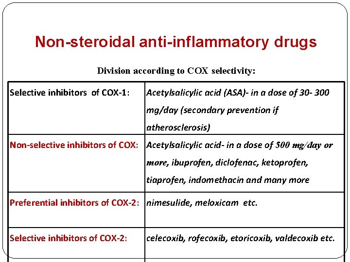 Non-steroidal anti-inflammatory drugs Division according to COX selectivity: Selective inhibitors of COX-1: Acetylsalicylic acid