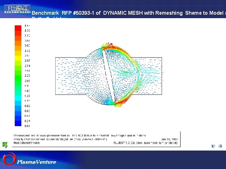 Benchmark RFP #50393 -1 of DYNAMIC MESH with Remeshing Sheme to Model a Butterfly