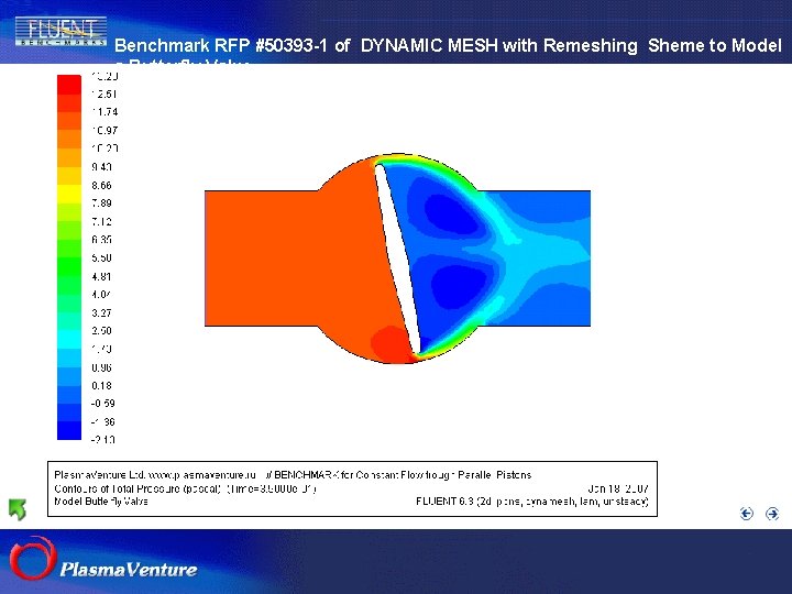 Benchmark RFP #50393 -1 of DYNAMIC MESH with Remeshing Sheme to Model a Butterfly