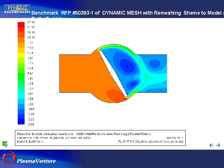 Benchmark RFP #50393 -1 of DYNAMIC MESH with Remeshing Sheme to Model a Butterfly