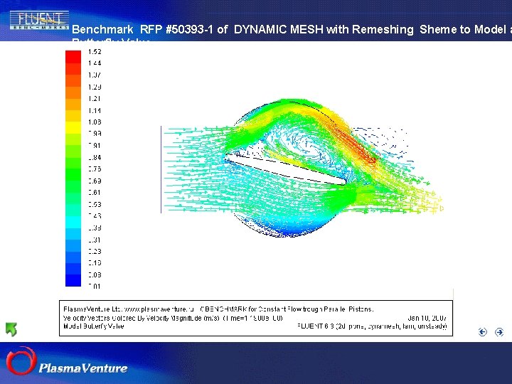 Benchmark RFP #50393 -1 of DYNAMIC MESH with Remeshing Sheme to Model a Butterfly