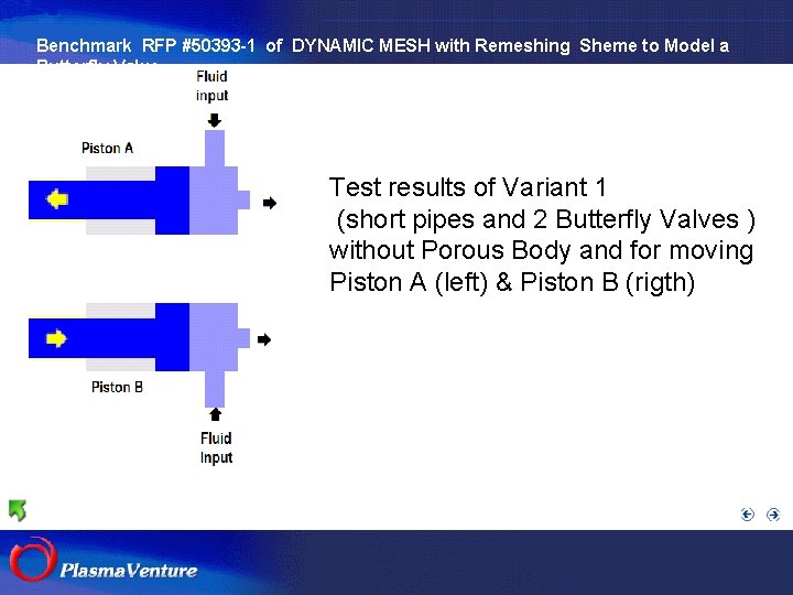 Benchmark RFP #50393 -1 of DYNAMIC MESH with Remeshing Sheme to Model a Butterfly