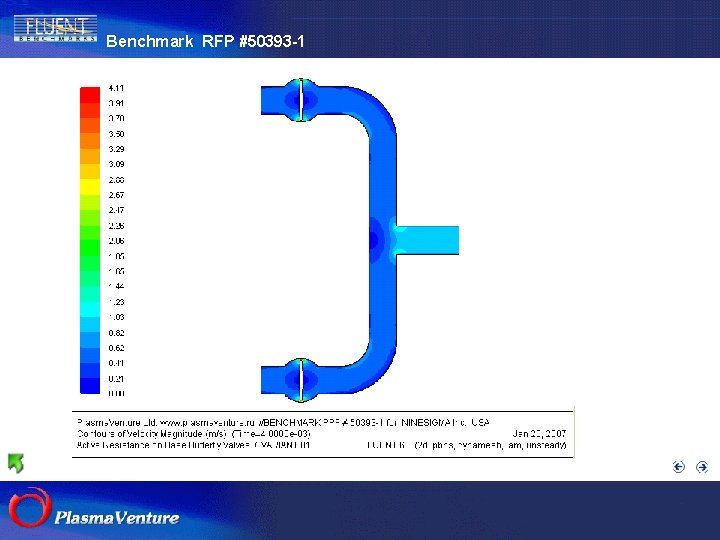 Benchmark RFP #50393 -1 The purpose researches 