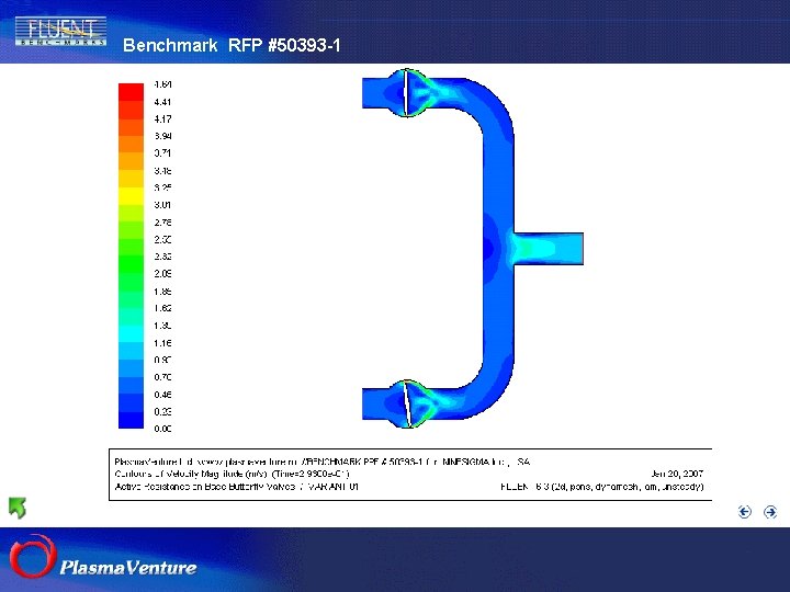 Benchmark RFP #50393 -1 The purpose researches 