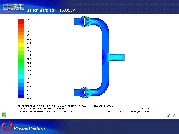 Benchmark RFP #50393 -1 The purpose researches 