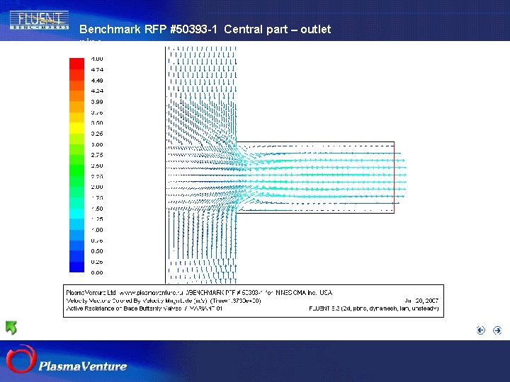 Benchmark RFP #50393 -1 Central part – outlet pipe The purpose researches 