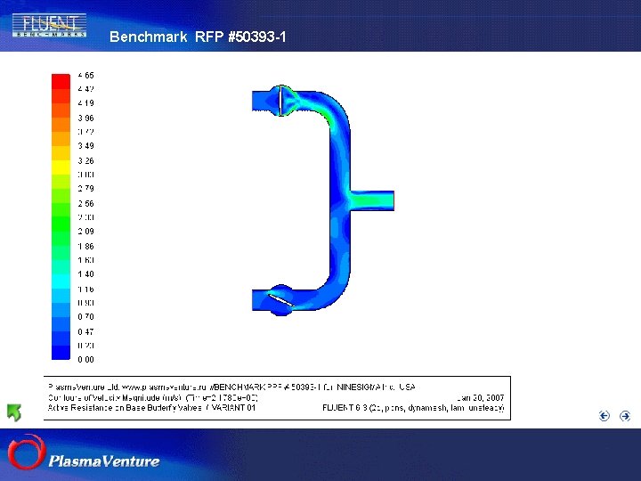 Benchmark RFP #50393 -1 The purpose researches 