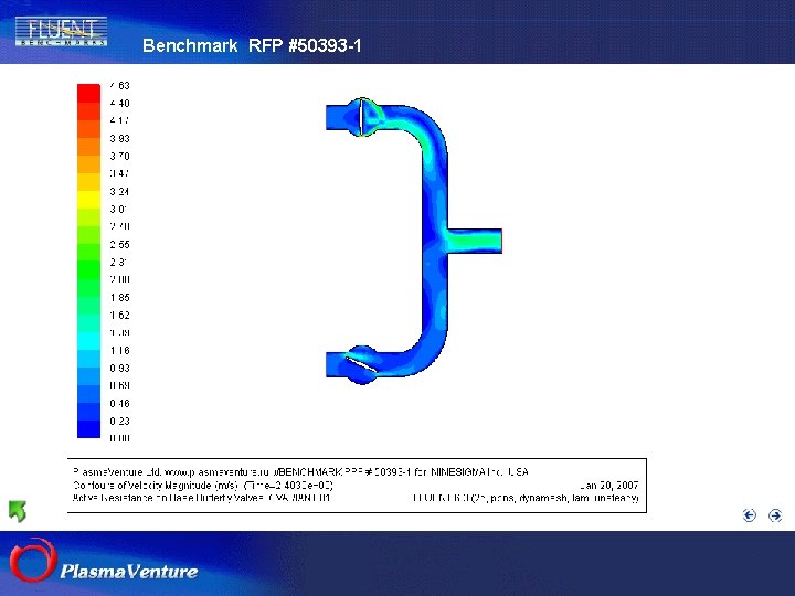 Benchmark RFP #50393 -1 The purpose researches 