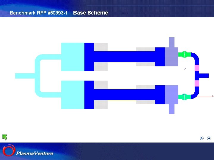 Benchmark RFP #50393 -1 Base Scheme The purpose researches 