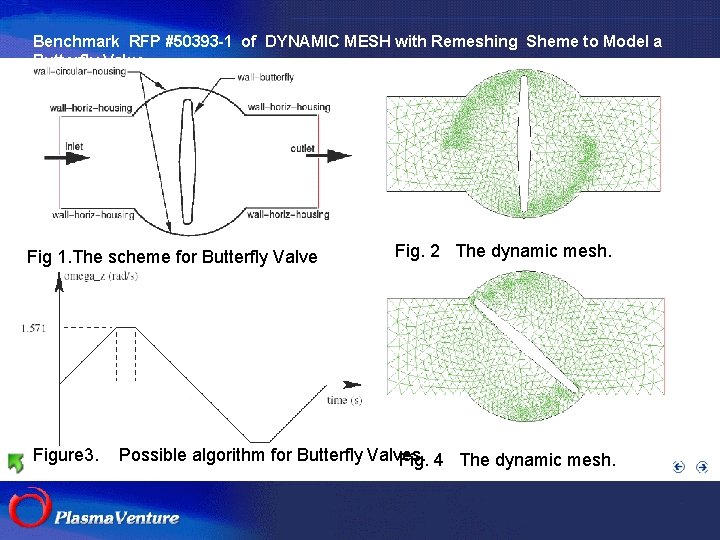 Benchmark RFP #50393 -1 of DYNAMIC MESH with Remeshing Sheme to Model a Butterfly