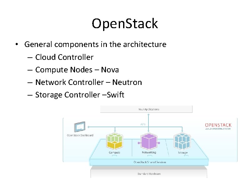 Open. Stack • General components in the architecture – Cloud Controller – Compute Nodes