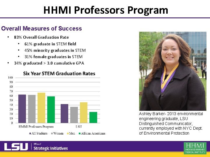 HHMI Professors Program Overall Measures of Success • • 83% Overall Graduation Rate • HHMI Professors Program Overall Measures of Success • • 83% Overall Graduation Rate •