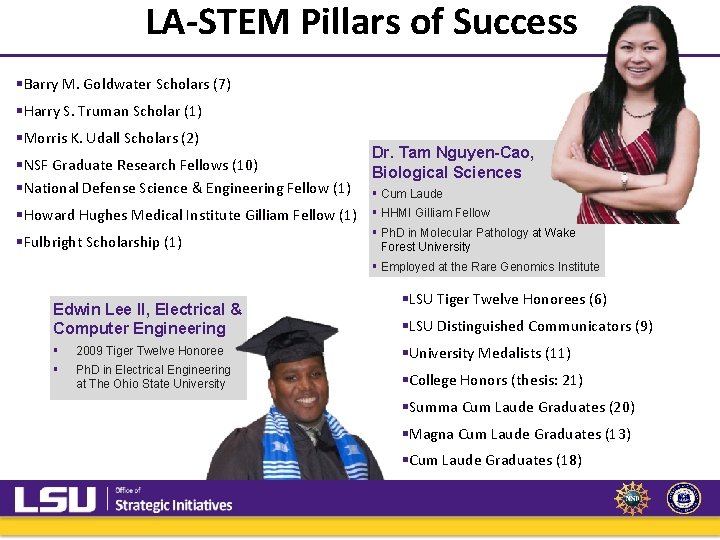 LA-STEM Pillars of Success §Barry M. Goldwater Scholars (7) §Harry S. Truman Scholar (1) LA-STEM Pillars of Success §Barry M. Goldwater Scholars (7) §Harry S. Truman Scholar (1)