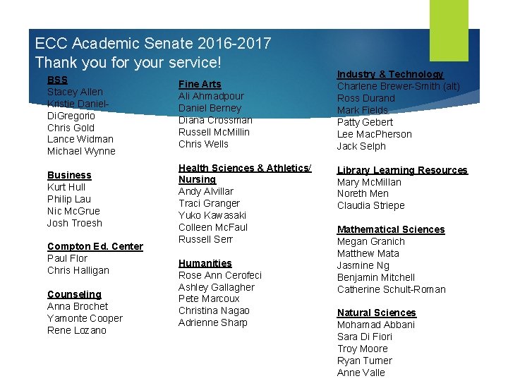 ECC Academic Senate 2016 -2017 Thank you for your service! BSS Stacey Allen Kristie