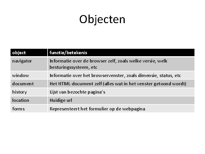 Objecten object functie/betekenis navigator Informatie over de browser zelf, zoals welke versie, welk besturingssysteem,