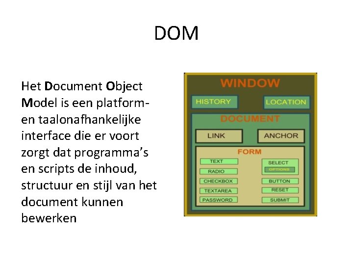 DOM Het Document Object Model is een platformen taalonafhankelijke interface die er voort zorgt