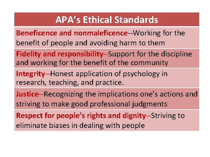 APA’s Ethical Standards Beneficence and nonmaleficence--Working for the benefit of people and avoiding harm