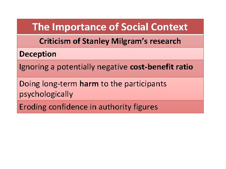 The Importance of Social Context Criticism of Stanley Milgram’s research Deception Ignoring a potentially