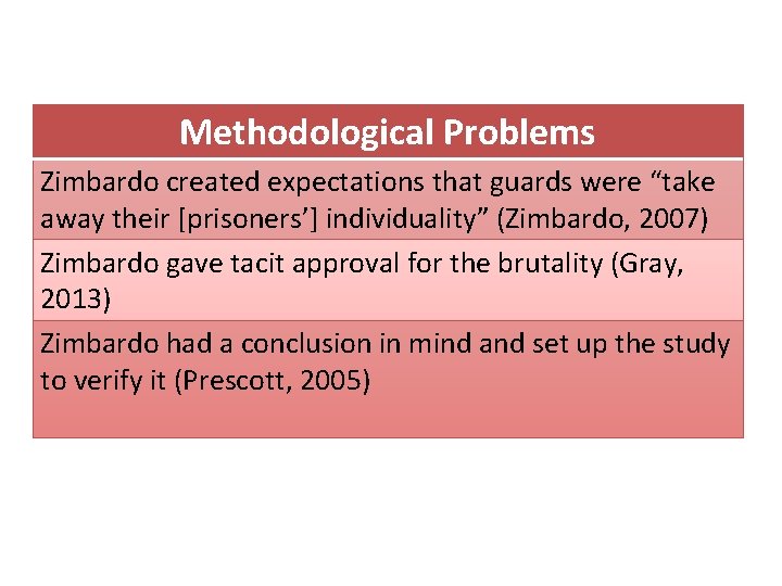 Methodological Problems Zimbardo created expectations that guards were “take away their [prisoners’] individuality” (Zimbardo,