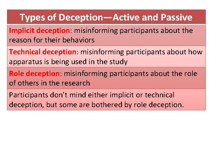 Types of Deception—Active and Passive Implicit deception: misinforming participants about the reason for their