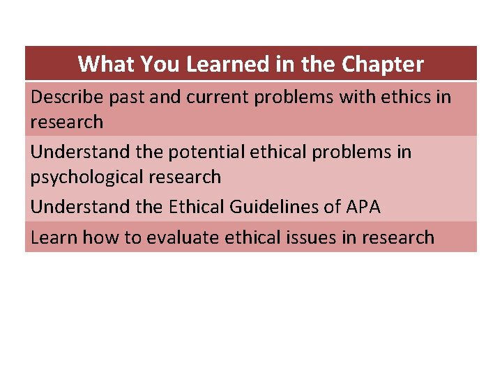 What You Learned in the Chapter Describe past and current problems with ethics in