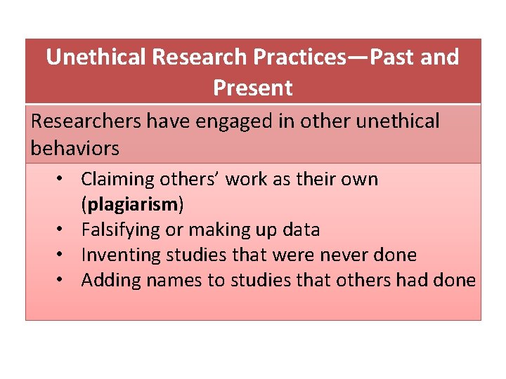 Unethical Research Practices—Past and Present Researchers have engaged in other unethical behaviors • Claiming