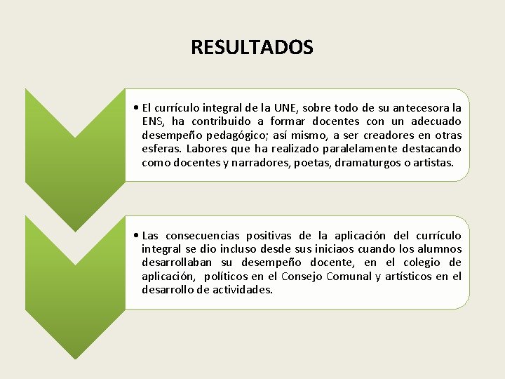 RESULTADOS • El currículo integral de la UNE, sobre todo de su antecesora la