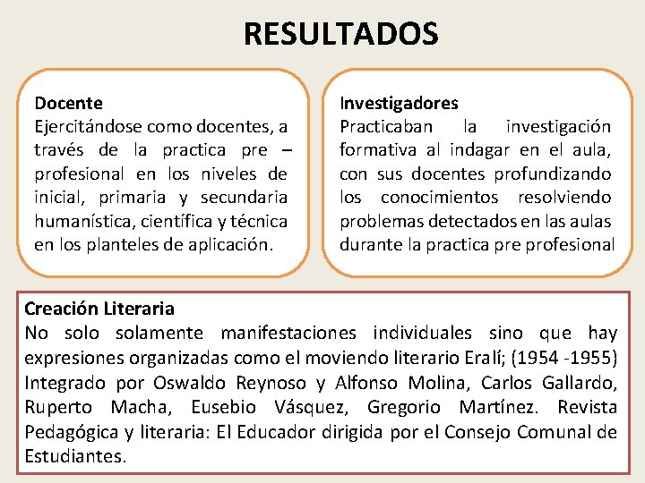 RESULTADOS Docente Ejercitándose como docentes, a través de la practica pre – profesional en
