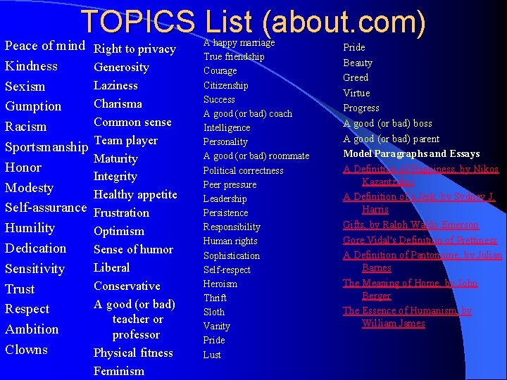 TOPICS List (about. com) Peace of mind Right to privacy Kindness Generosity Laziness Sexism