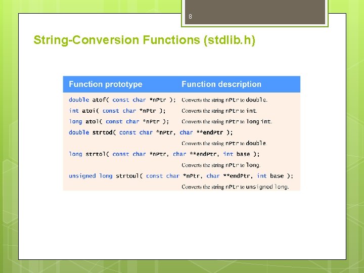 8 String-Conversion Functions (stdlib. h) 