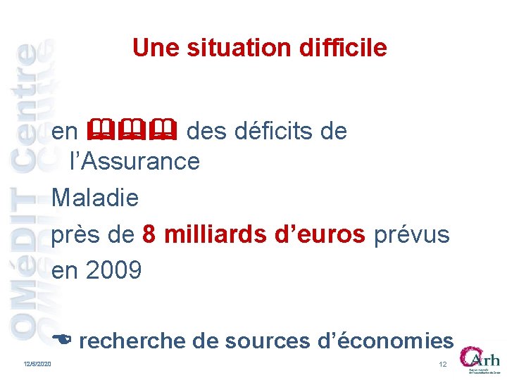 Une situation difficile en des déficits de l’Assurance Maladie près de 8 milliards d’euros Une situation difficile en des déficits de l’Assurance Maladie près de 8 milliards d’euros