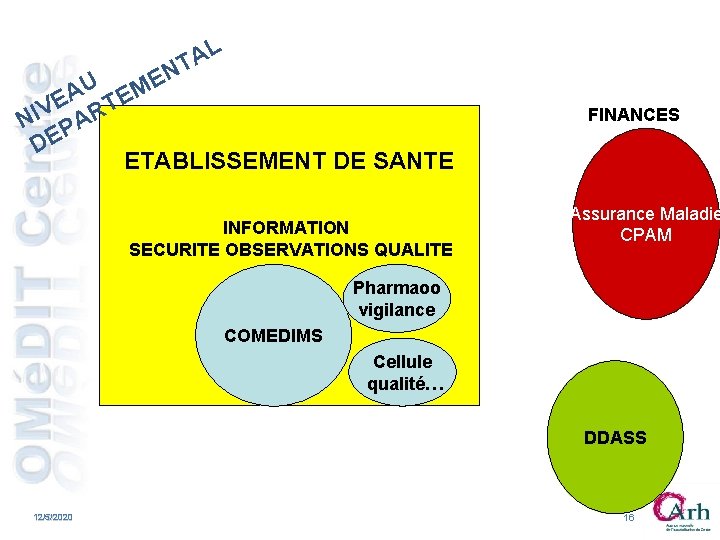 L A T N E U A TEM E NIV PAR DE ETABLISSEMENT DE L A T N E U A TEM E NIV PAR DE ETABLISSEMENT DE