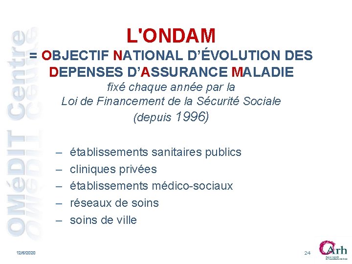 L'ONDAM = OBJECTIF NATIONAL D’ÉVOLUTION DES DEPENSES D’ASSURANCE MALADIE fixé chaque année par la L'ONDAM = OBJECTIF NATIONAL D’ÉVOLUTION DES DEPENSES D’ASSURANCE MALADIE fixé chaque année par la