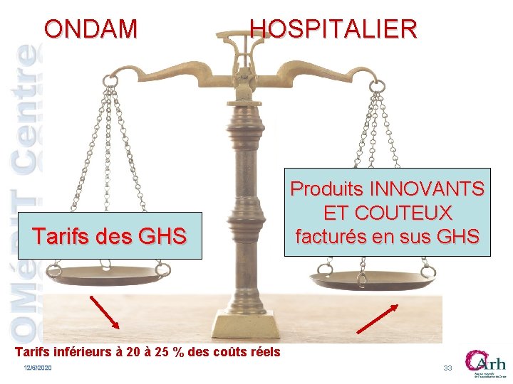 ONDAM HOSPITALIER ONDAM enveloppe fermée Tarifs des GHS Produits INNOVANTS ET COUTEUX facturés en ONDAM HOSPITALIER ONDAM enveloppe fermée Tarifs des GHS Produits INNOVANTS ET COUTEUX facturés en