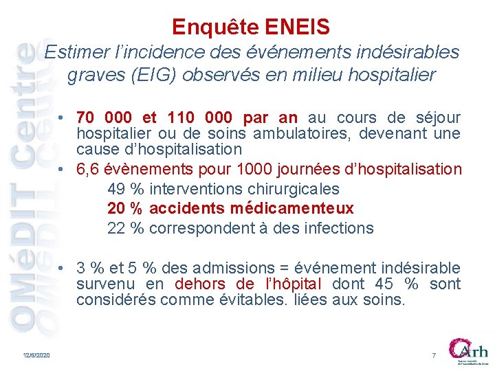 Enquête ENEIS Estimer l’incidence des événements indésirables graves (EIG) observés en milieu hospitalier • Enquête ENEIS Estimer l’incidence des événements indésirables graves (EIG) observés en milieu hospitalier •