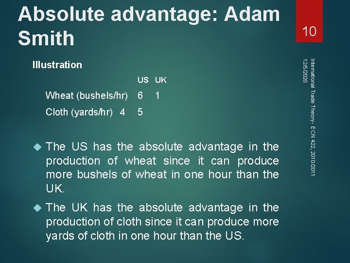 Absolute advantage: Adam Smith US UK Wheat (bushels/hr) 6 Cloth (yards/hr) 4 5 1