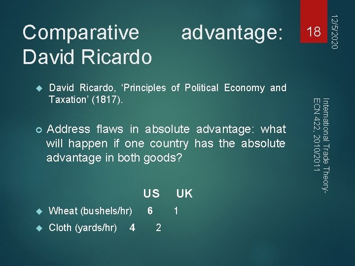 advantage: David Ricardo, ‘Principles of Political Economy and Taxation’ (1817). Address flaws in absolute