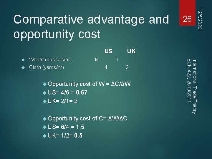  Wheat (bushels/hr) 6 Cloth (yards/hr) US UK 1 4 2 Opportunity cost of