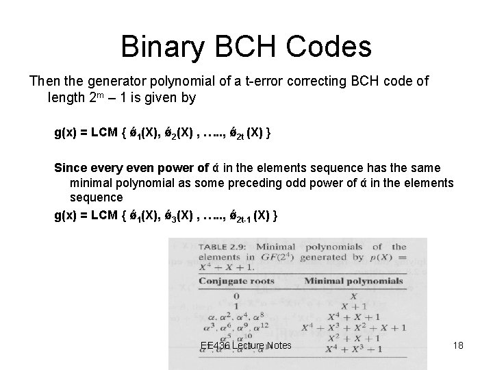 Eee 436 Digital Communication Coding En Mohd Nazri