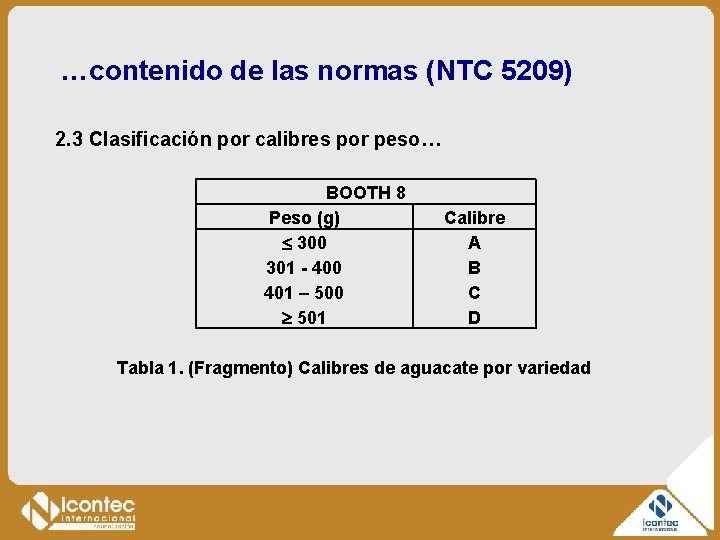 …contenido de las normas (NTC 5209) 2. 3 Clasificación por calibres por peso… BOOTH