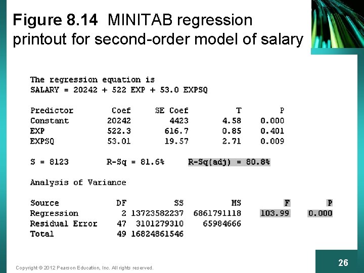 Figure 8. 14 MINITAB regression printout for second-order model of salary Copyright © 2012